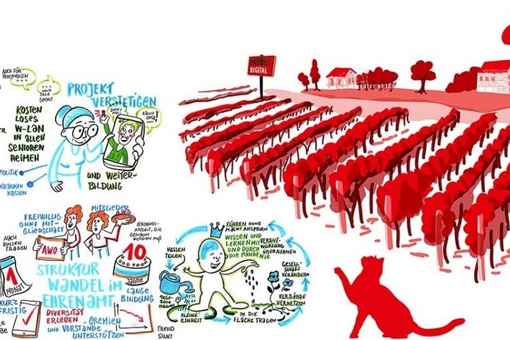 verschiedene Grafiken mit Symbolbildern der letzten Netzwerktagung